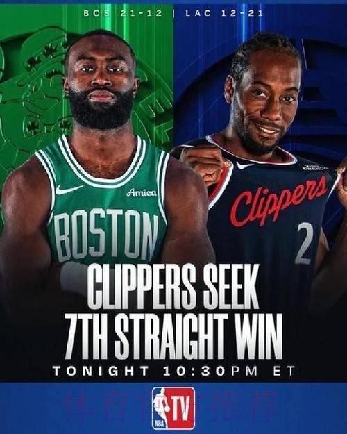 布朗50分怀特29分,凯尔特人146-115击败快船 布朗50分怀特29分,凯尔特人146-115击败快船