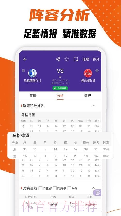 免费下载世界杯比分APP入口地址