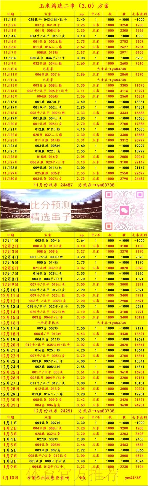 免费下载世界杯比分APP入口地址